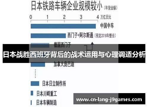 日本战胜西班牙背后的战术运用与心理调适分析