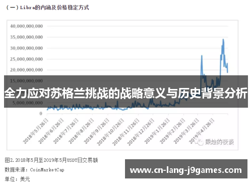 全力应对苏格兰挑战的战略意义与历史背景分析