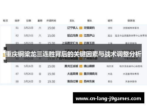 重庆铜梁龙三连胜背后的关键因素与战术调整分析