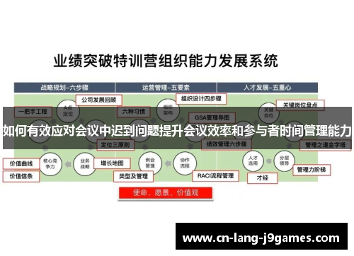如何有效应对会议中迟到问题提升会议效率和参与者时间管理能力