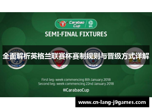 全面解析英格兰联赛杯赛制规则与晋级方式详解