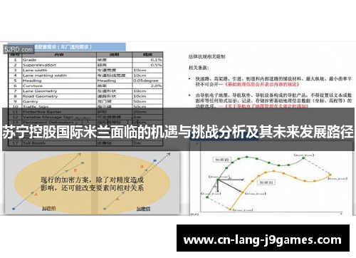 苏宁控股国际米兰面临的机遇与挑战分析及其未来发展路径