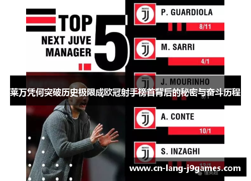 莱万凭何突破历史极限成欧冠射手榜首背后的秘密与奋斗历程