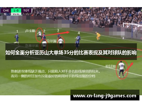 如何全面分析亚历山大单场35分的比赛表现及其对球队的影响