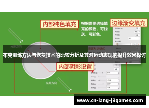 布克训练方法与恢复技术的比较分析及其对运动表现的提升效果探讨
